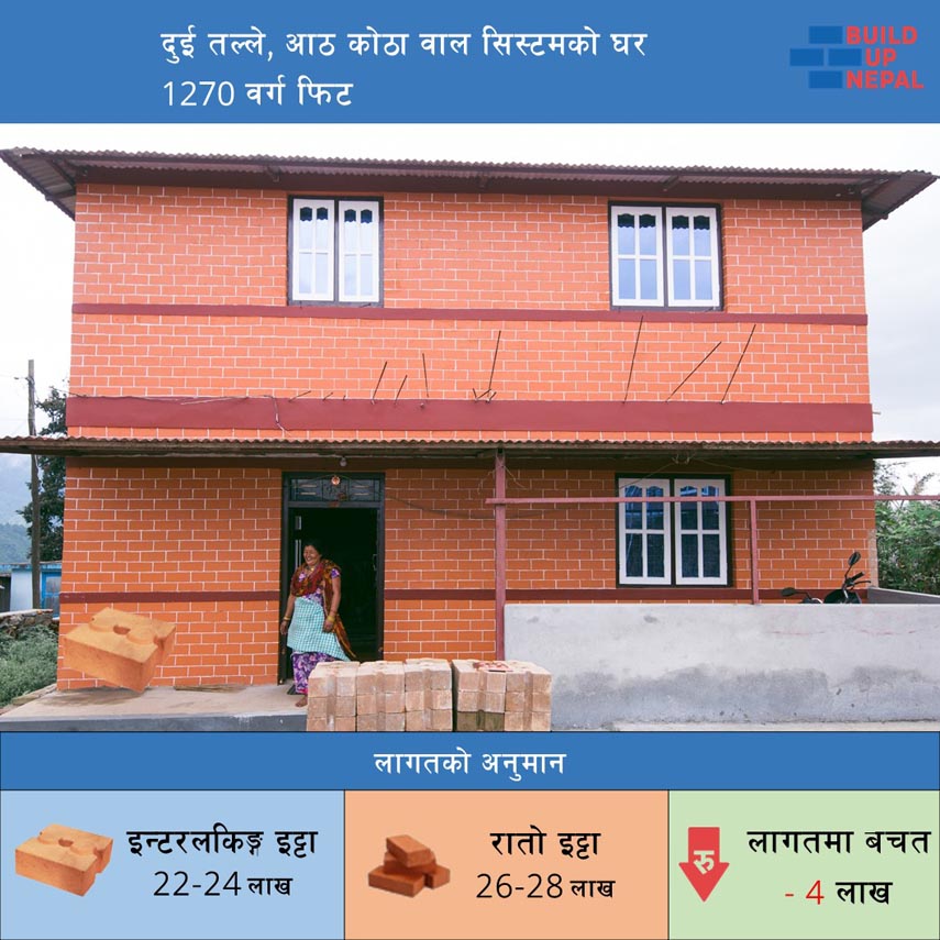 CSEB Interlocking Brick Nepal