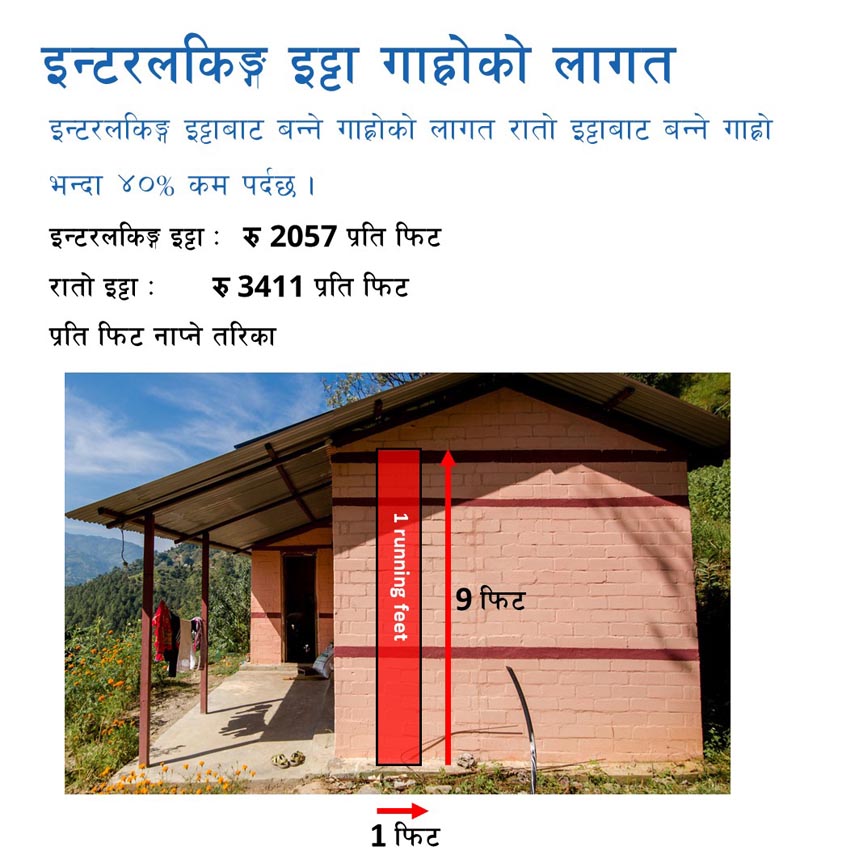 CSEB Interlocking Brick Nepal